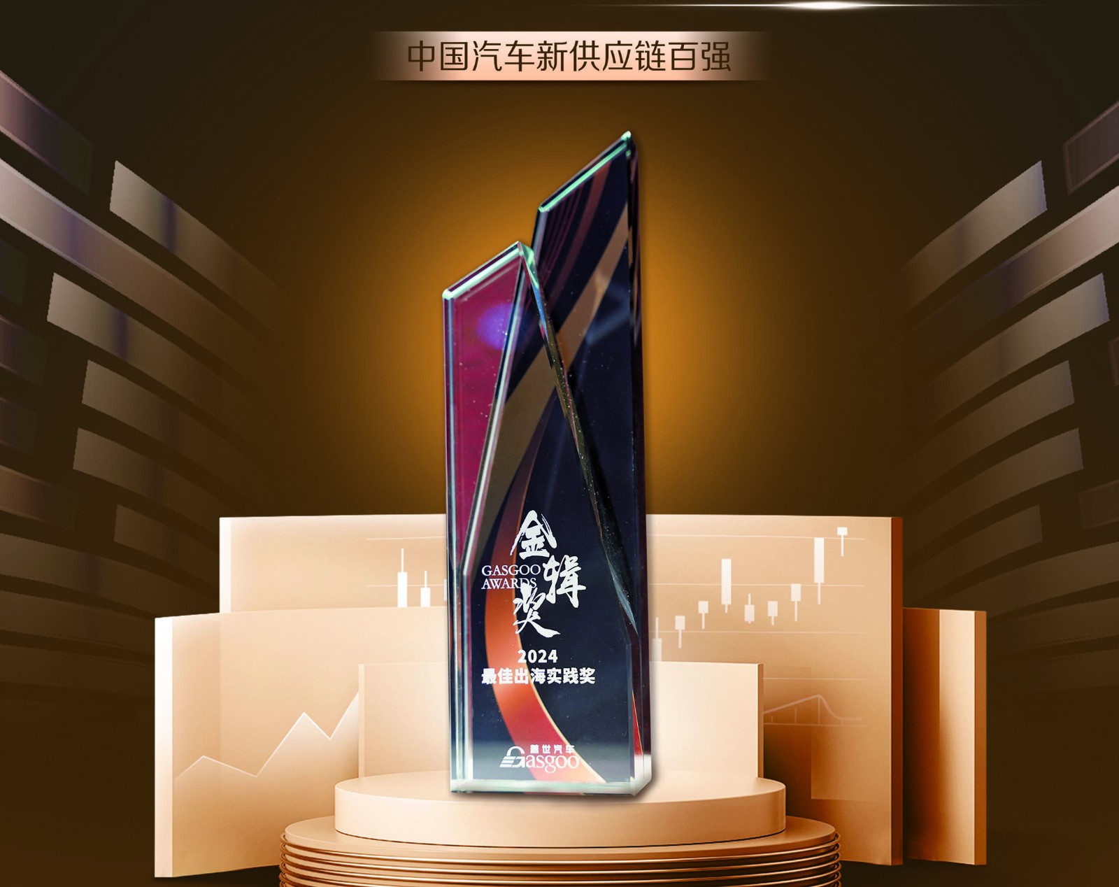 1764655264129 夏迎松董事长荣获中国汽车产业年度影响力人物奖 002