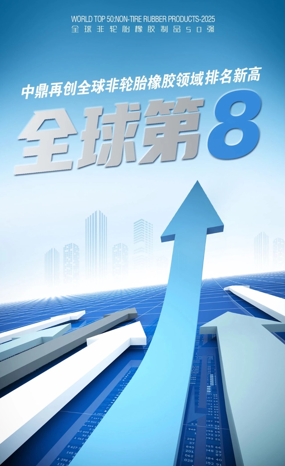 1764657944021 中鼎再创全球非轮胎橡胶领域排名新高
